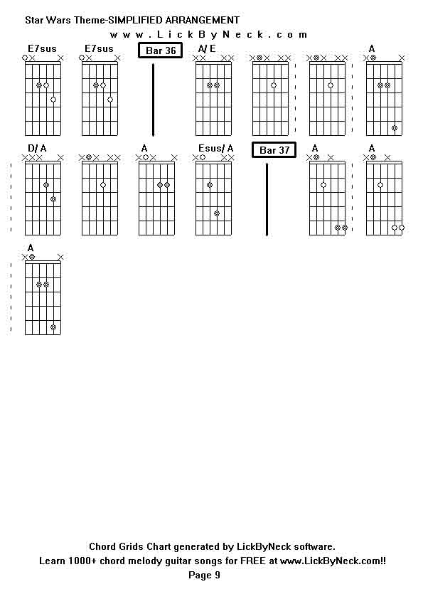 Chord Grids Chart of chord melody fingerstyle guitar song-Star Wars Theme-SIMPLIFIED ARRANGEMENT,generated by LickByNeck software.